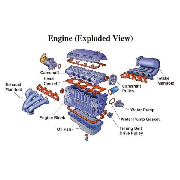 Factory Original Wholesale Car Electric Engine assembly G4ED G4FJ G4FC G4FA G4NA G4KD G4KE G4KH G4KJ G4NB Auto Engine Systems - Image 5